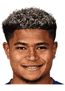 Kashif Bangnagande