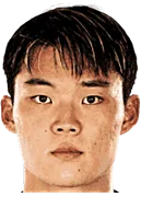 Oh Hyun Gyu