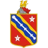 แบงเกอร์ 1876
