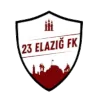 Elazig Belediyespor