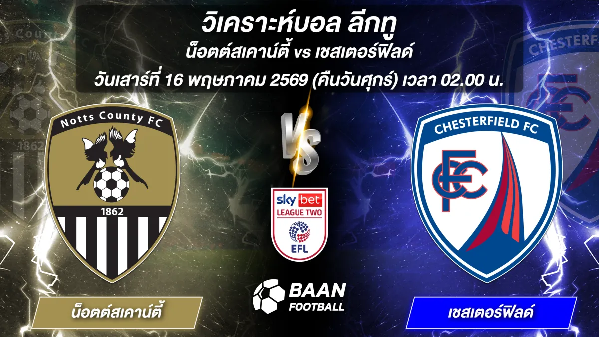 ภาพวิเคราะห์บอลวันนี้ ศึกฟุตบอลลีกทู คู่ระหว่าง น็อตต์สเคาน์ตี้ พบ เชสเตอร์ฟิลด์ แข่งขันวันเสาร์ที่ 16 พฤษภาคม 2569 เวลา 02.00 น.