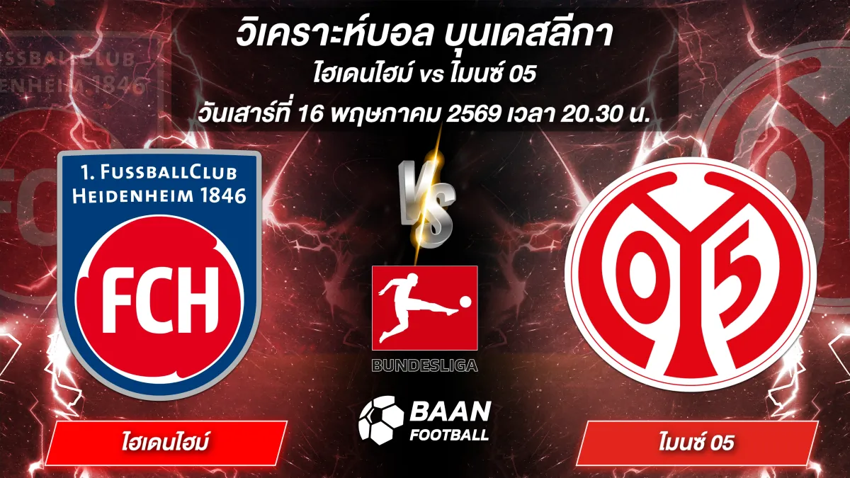 ภาพวิเคราะห์บอลวันนี้ ไฮเดนไฮม์ พบ ไมนซ์ 05 ในศึกบุนเดสลีกา วันเสาร์ที่ 16 พฤษภาคม 2569 เวลา 20.30 น.