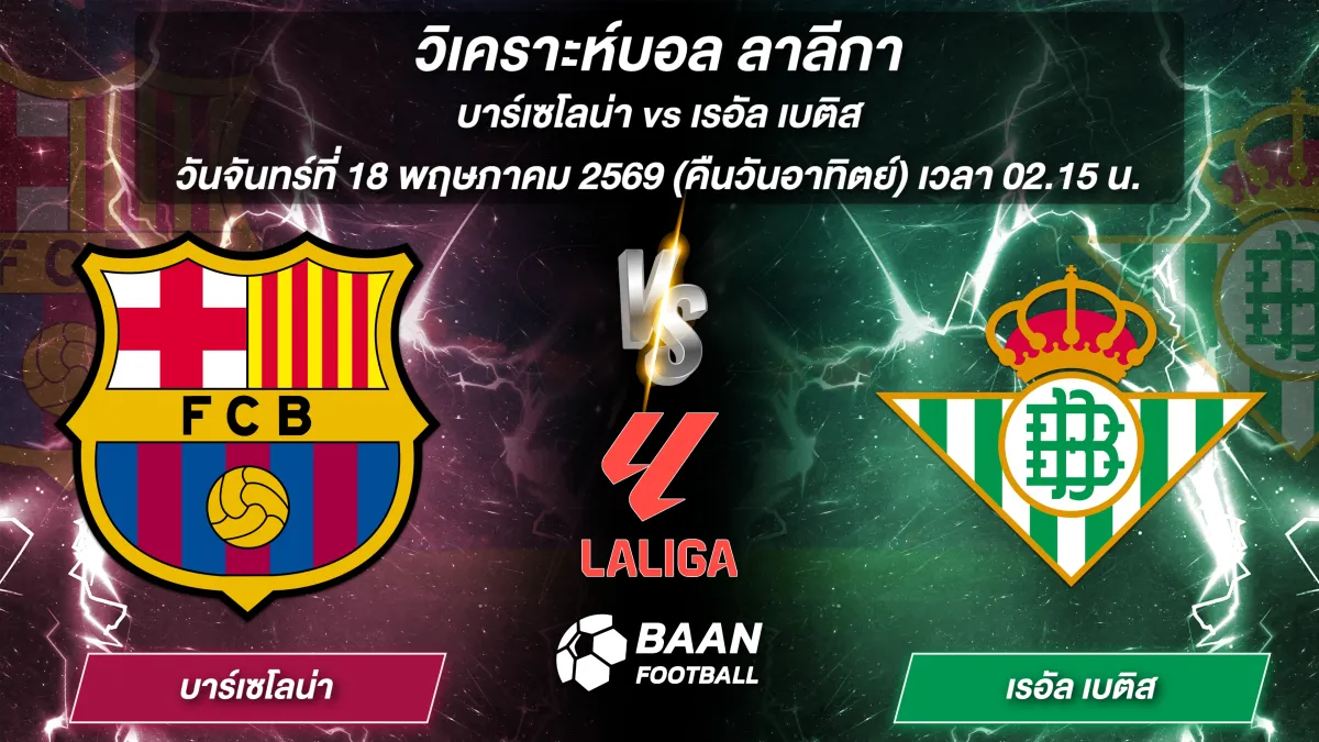 ภาพวิเคราะห์บอลวันนี้ บาร์เซโลน่า พบ เรอัล เบติส ลาลีกา วันจันทร์ที่ 18 พฤษภาคม 2569 เวลา 02.15 น.