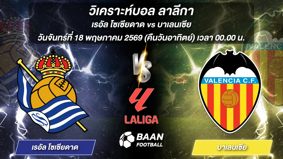 ภาพวิเคราะห์บอลวันนี้ เรอัล โซเซียดาด พบ บาเลนเซีย ลาลีกา วันจันทร์ที่ 18 พฤษภาคม 2569 เวลา 00.00 น.