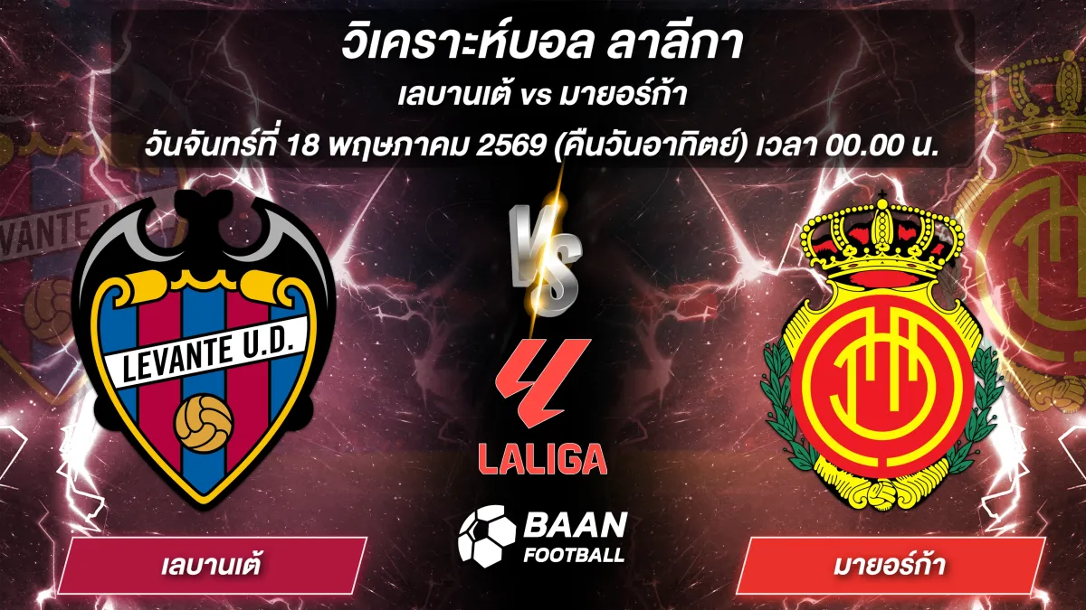 ภาพวิเคราะห์บอลวันนี้ เลบานเต้ พบ มายอร์ก้า ลาลีกา วันจันทร์ที่ 18 พฤษภาคม 2569 เวลา 00.00 น.