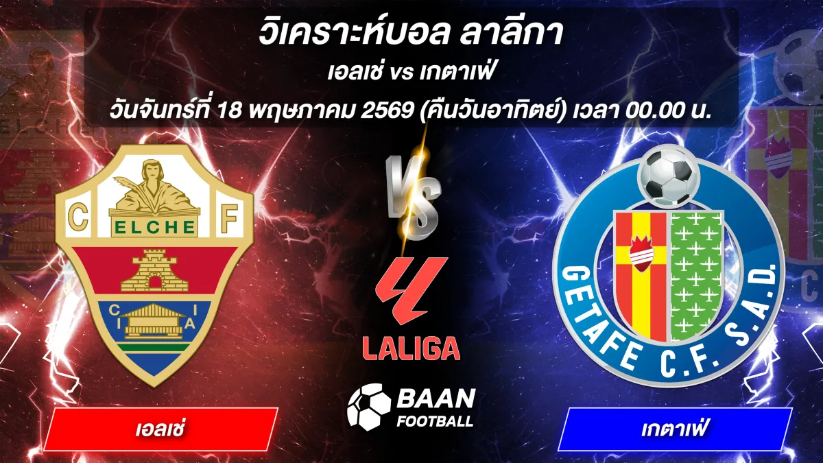 ภาพวิเคราะห์บอลวันนี้ เอลเช่ พบ เกตาเฟ่ ลาลีกา วันจันทร์ที่ 18 พฤษภาคม 2569 เวลา 00.00 น.