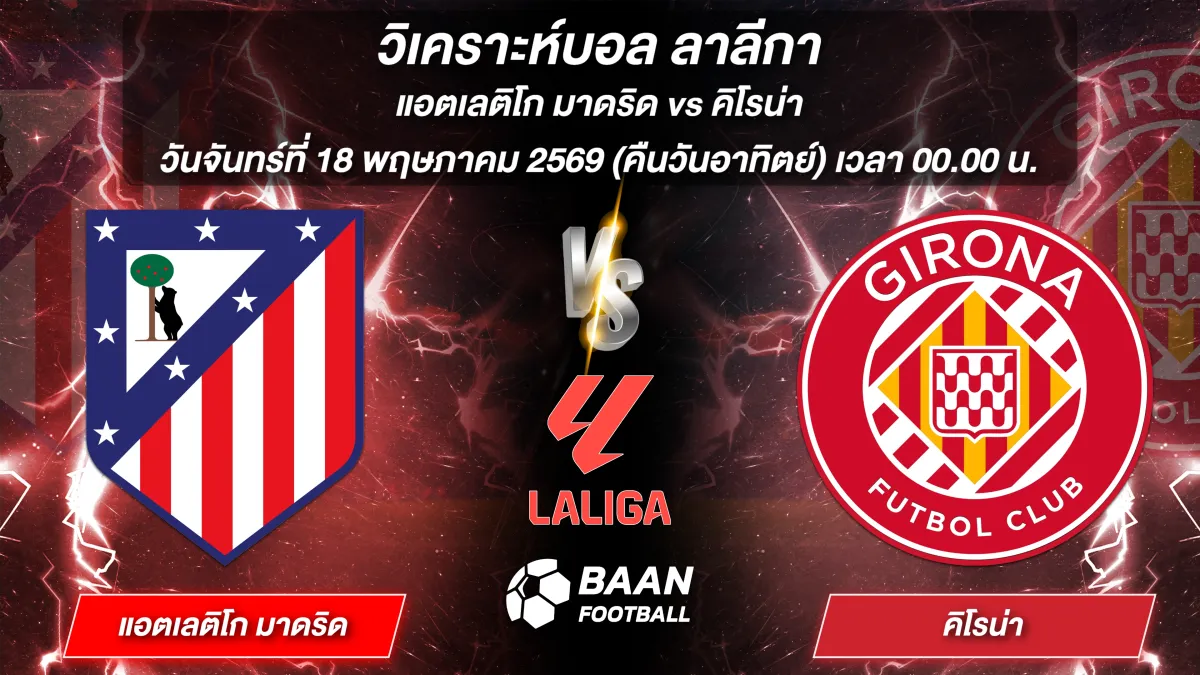 ภาพวิเคราะห์บอลวันนี้ แอตเลติโก มาดริด พบ คิโรน่า ลาลีกา วันจันทร์ที่ 18 พฤษภาคม 2569 เวลา 00.00 น.