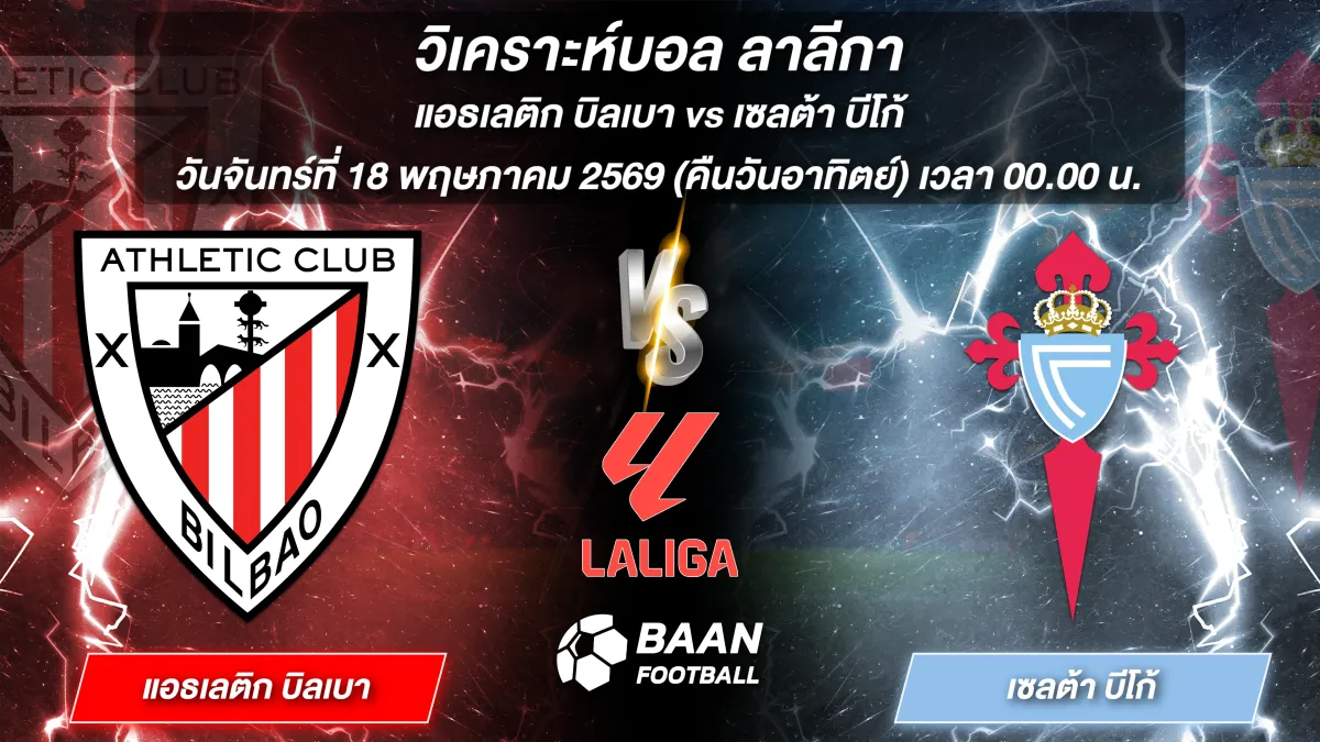 ภาพวิเคราะห์บอลวันนี้ แอธเลติก บิลเบา พบ เซลต้า บีโก้ ลาลีกา วันจันทร์ที่ 18 พฤษภาคม 2569 เวลา 00.00 น.