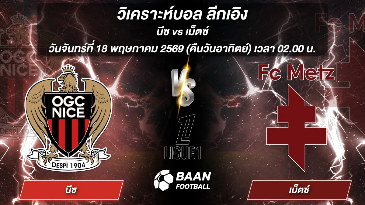 ภาพวิเคราะห์บอลวันนี้ นีซ พบ เม็ตซ์ ในศึกลีกเอิง แข่งขันวันจันทร์ที่ 18 พฤษภาคม 2569 เวลา 02.00 น.