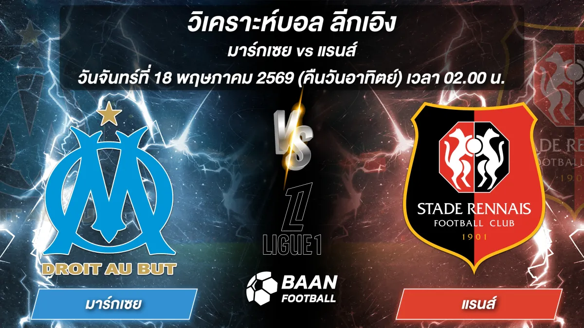 ภาพวิเคราะห์บอลวันนี้ มาร์กเซย พบ แรนส์ ลีกเอิง แข่งขันวันจันทร์ที่ 18 พฤษภาคม 2569 เวลา 02.00 น.