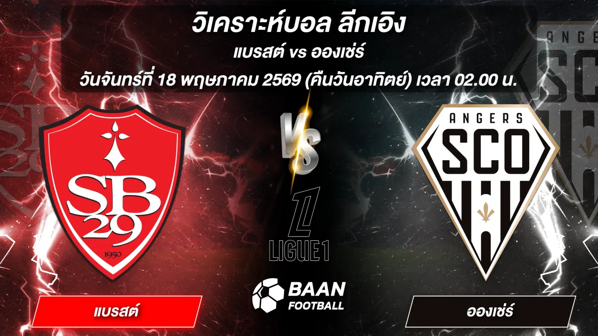 ภาพวิเคราะห์บอลวันนี้ แบรสต์ พบ อองเช่ร์ ในศึกลีกเอิง วันจันทร์ที่ 18 พฤษภาคม 2569 เวลา 02.00 น.
