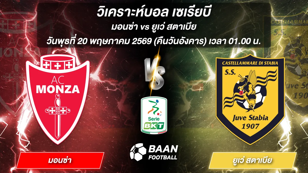 ภาพปกวิเคราะห์บอลวันนี้ เซเรียบี มอนซ่า (Monza) พบ ยูเว่ สตาเบีย (Juve Stabia) วันที่ 20 พฤษภาคม 2569 เวลา 01.00 น.